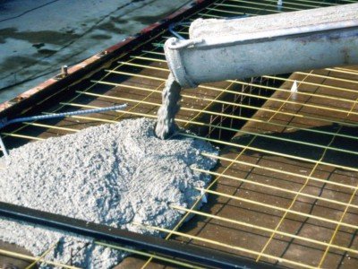 Производство и доставка бетона в Заокском