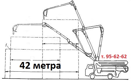 Бетононасос стационарный чертеж