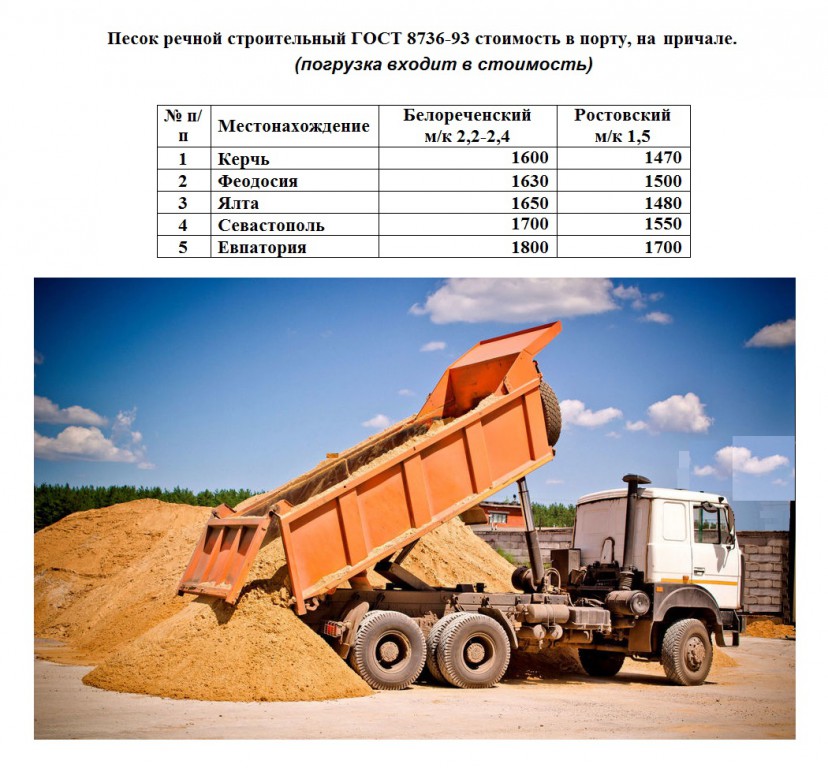 Куб песка цена московская область с доставкой