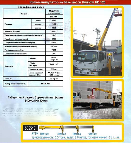 Параметры манипулятора. Кран манипулятор 3 тонны характеристики. Технические характеристики бортового крана-манипулятора. Грузоподъемность стрелы манипулятора 3 тонны. Ширина манипулятора Ниссан дизель г.п.5 тонн.