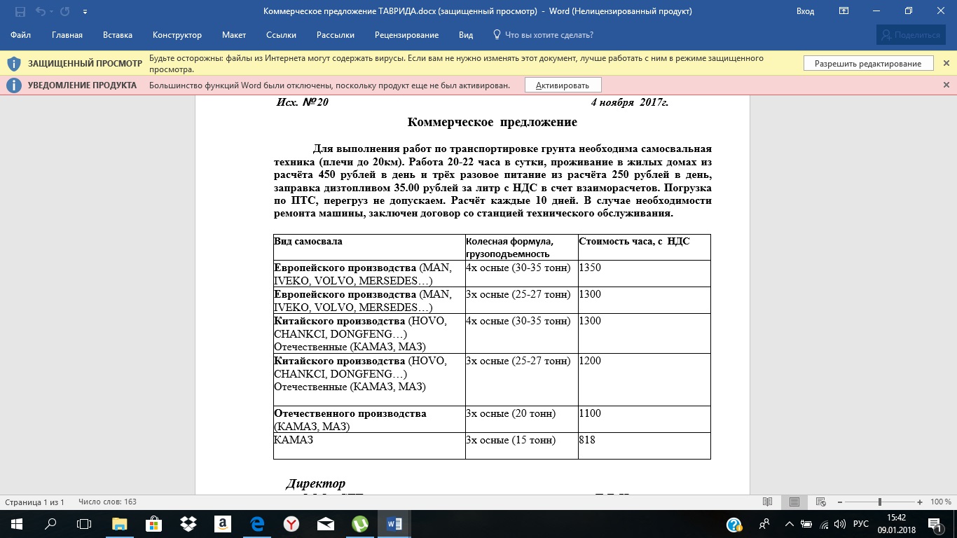 Аренда самосвала — Керчь | Цены от собственников на услуги перевозки