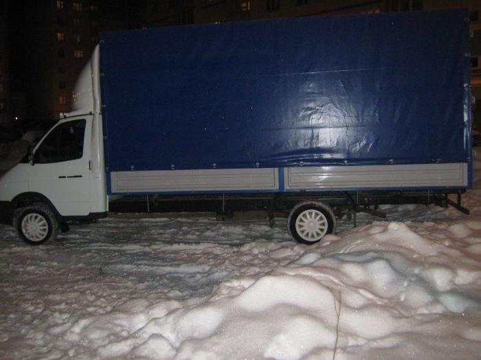 Газель 5 метров фото Грузоперевозки на ГАЗели - Нововеличковская Заказать ГАЗель для перевозки груза 