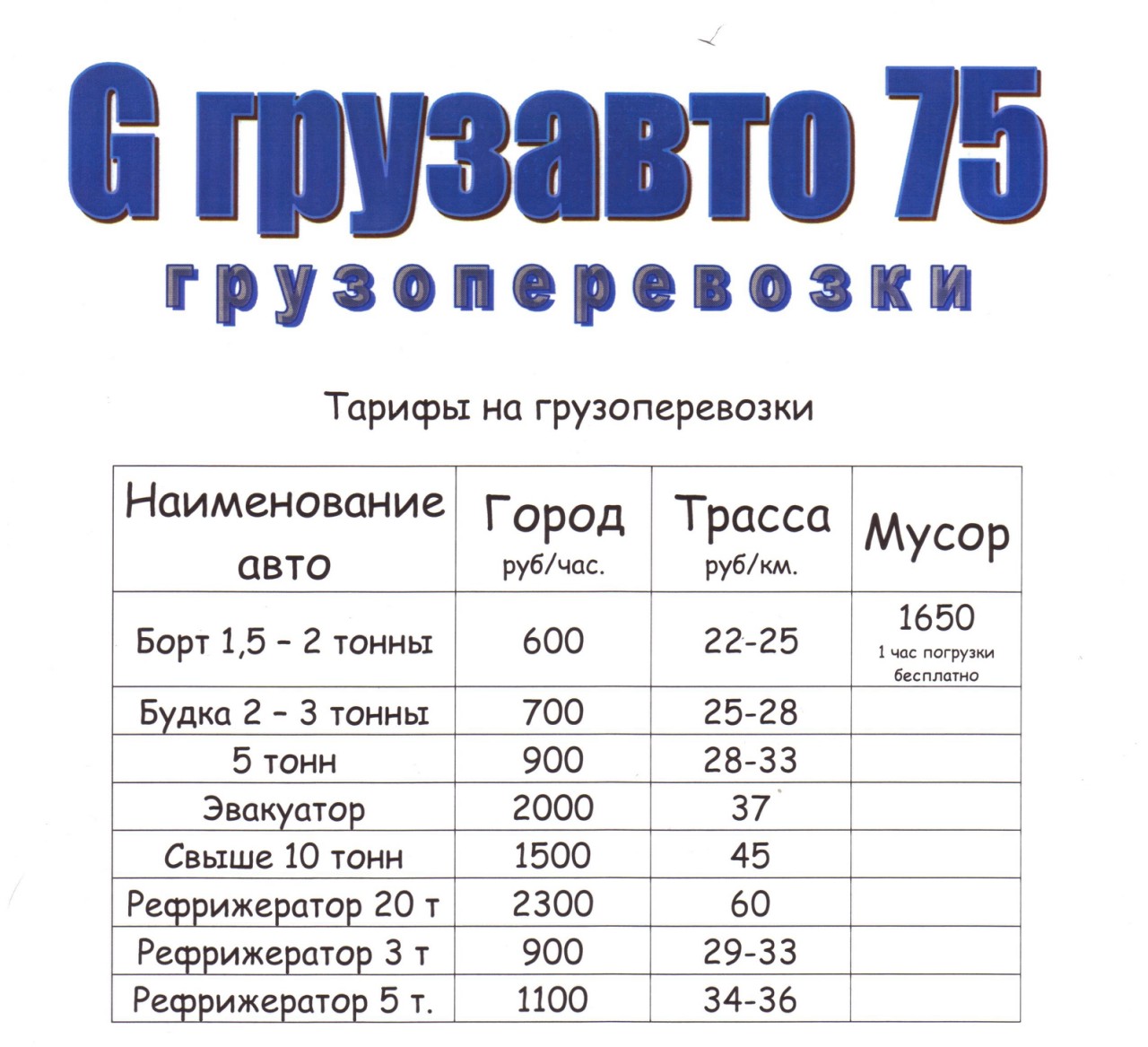 Расценки перевозку. Расценки на грузоперевозки. Тарифы на грузоперевозки. Расценки по грузоперевозкам. Расценки грузового такси.