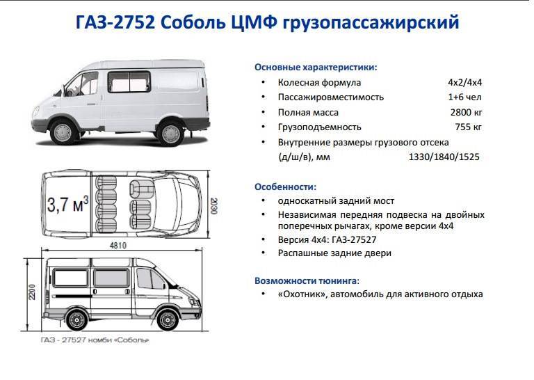 Газель с дизельным двигателем маркировка