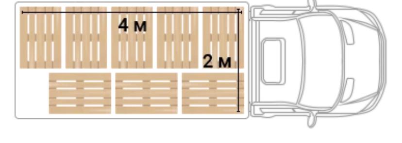 8 паллет в газель расположение