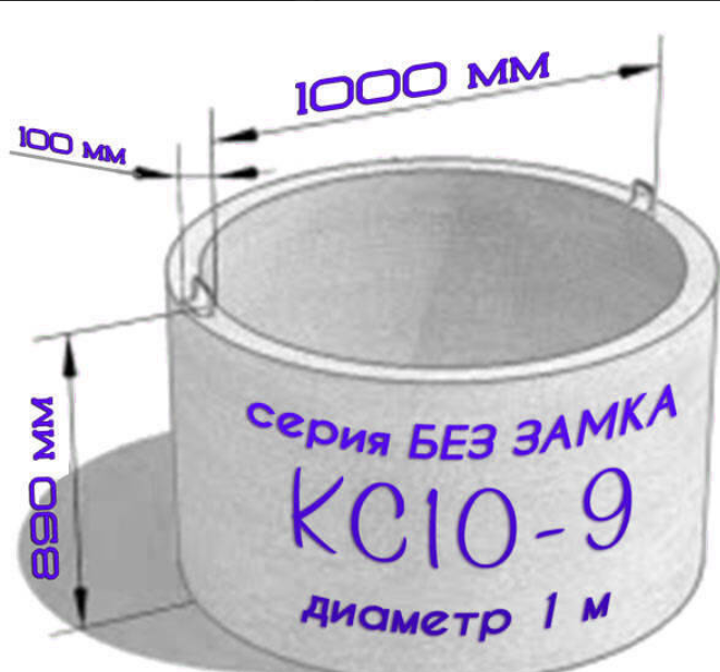 Вес жб кольца. Кольцо стеновое КС 10.9 наружный диаметр. Кольцо для колодца железобетонное КС 10.9 И комплектующие. Вес кольца КС 15-9. Наружный диаметр жб колец 1.5.