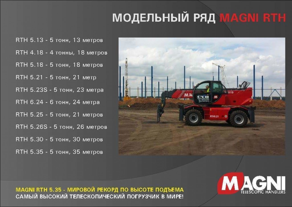 3 тонны в метрах. Телескопический погрузчик Magni RTH 5.21. Magni HTH 16.10 расходные материалы.