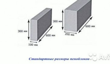Пеноблоки от производителя D900 в Сургуте