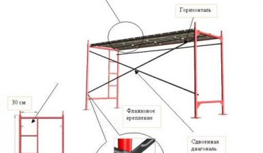 Объявление от Витебск аренда: «Предлагаем в аренду Леса строительные» 2 фото