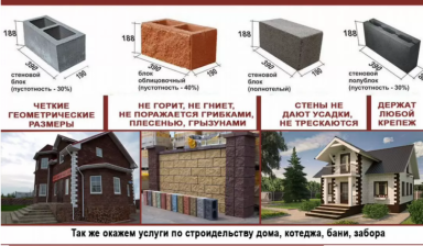 Объявление от Рускамень Вологда: «Строительные блоки, облицовочный кирпич» 2 фото