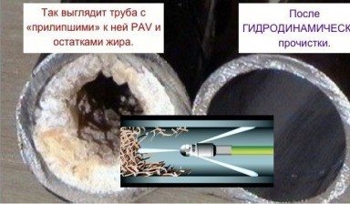 Объявление от Владимир: «Прочистка канализации kolesnye» 2 фото