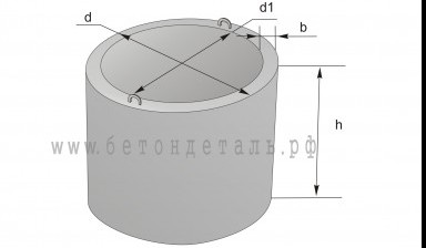 Объявление от Бетондеталь: «КОЛЬЦА КОЛОДЦЕВ» 1 фото