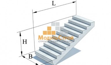 Объявление от МодульСтрой: «Купить лестницы, лестничные марши, ступени» 1 фото