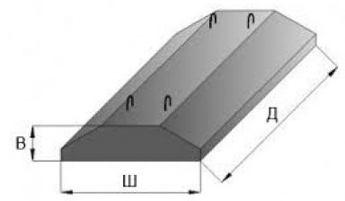 Объявление от Завод ЖБИ -12: «Плита ленточного фундамента» 1 фото