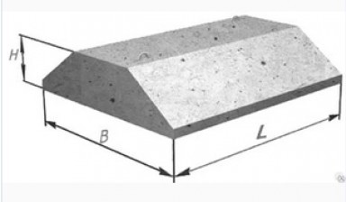 Объявление от Риверсанд: «Плита ленточных фундаментов ФЛ 12-12-4» 1 фото