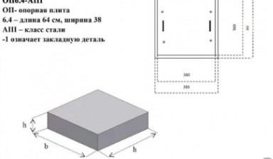 Объявление от ЖБИ12: «Опорные плиты ОП для теплотрасс» 1 фото