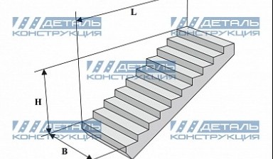 Объявление от Стройжелезобетон: «Лестничный марш 1ЛМ 17.12.9-4» 1 фото