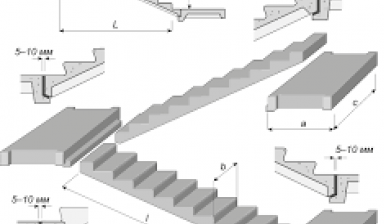 Объявление от Компания: «Лестничные марши» 1 фото
