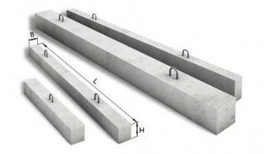 Объявление от Базовые технологии: «Купить перемычки железобетонные» 1 фото