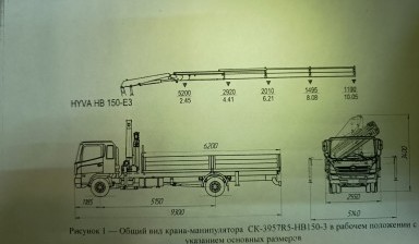 Объявление от Владимир: «Услуги Манипулятора» 4 фото
