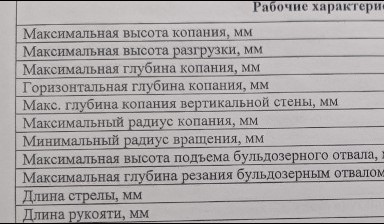 Объявление от ООО "ТК Дом Импэкс",Иван: «Мини экскаватор XCMG XE35U в аренду» 3 фото