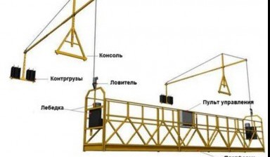Объявление от ИП Гречко Иван Павлович: «Недорогие строительные люльки в аренду» 1 фото