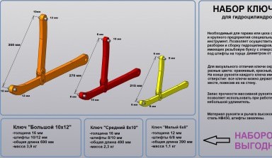 Объявление от Поздняков Алексей Александрович: «Ключи для гидроцилиндров» 4 фото