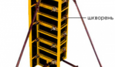Объявление от Козыбагаров Арман: «Аренда недорого опалубки» 1 фото