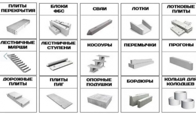 Объявление от Бекжан: «ФБС блоки Бетон ЖБИ» 1 фото