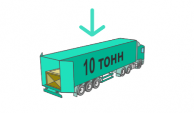 Объявление от Авизация: «Перевозка 10 тонн. Большой автопарк» 1 фото