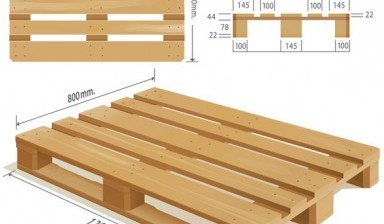 Объявление от ПромТара: «ДЕРЕВЯННЫЕ ПОДДОНЫ И ПАЛЛЕТЫ» 1 фото