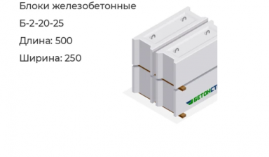 Объявление от ООО «Бетонстрой»: «Блок бетонный Б-2-20-25 с доставкой» 1 фото