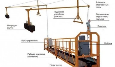 Объявление от Дастан: «Аренда строительной люльки» 1 фото