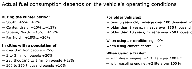 Fuel consumption